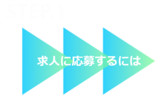 最寄りの ハローワークへ